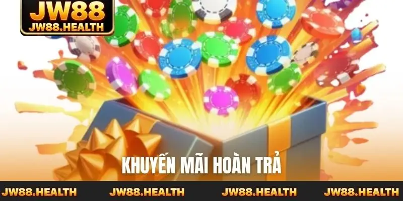 Khuyến mãi hoàn trả