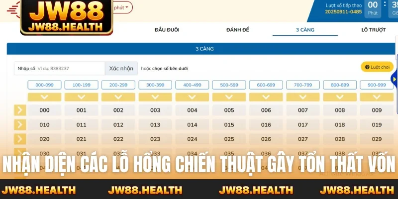 Nhận diện các lỗ hổng chiến thuật gây tổn thất vốn